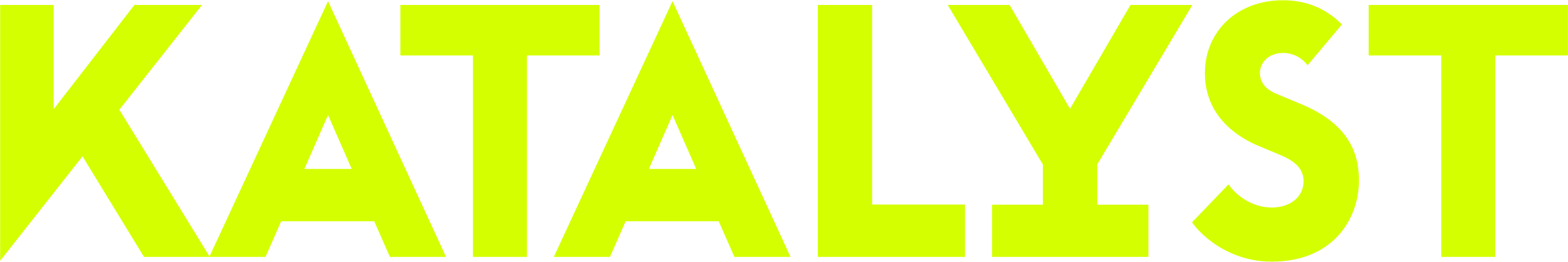 Katalyst