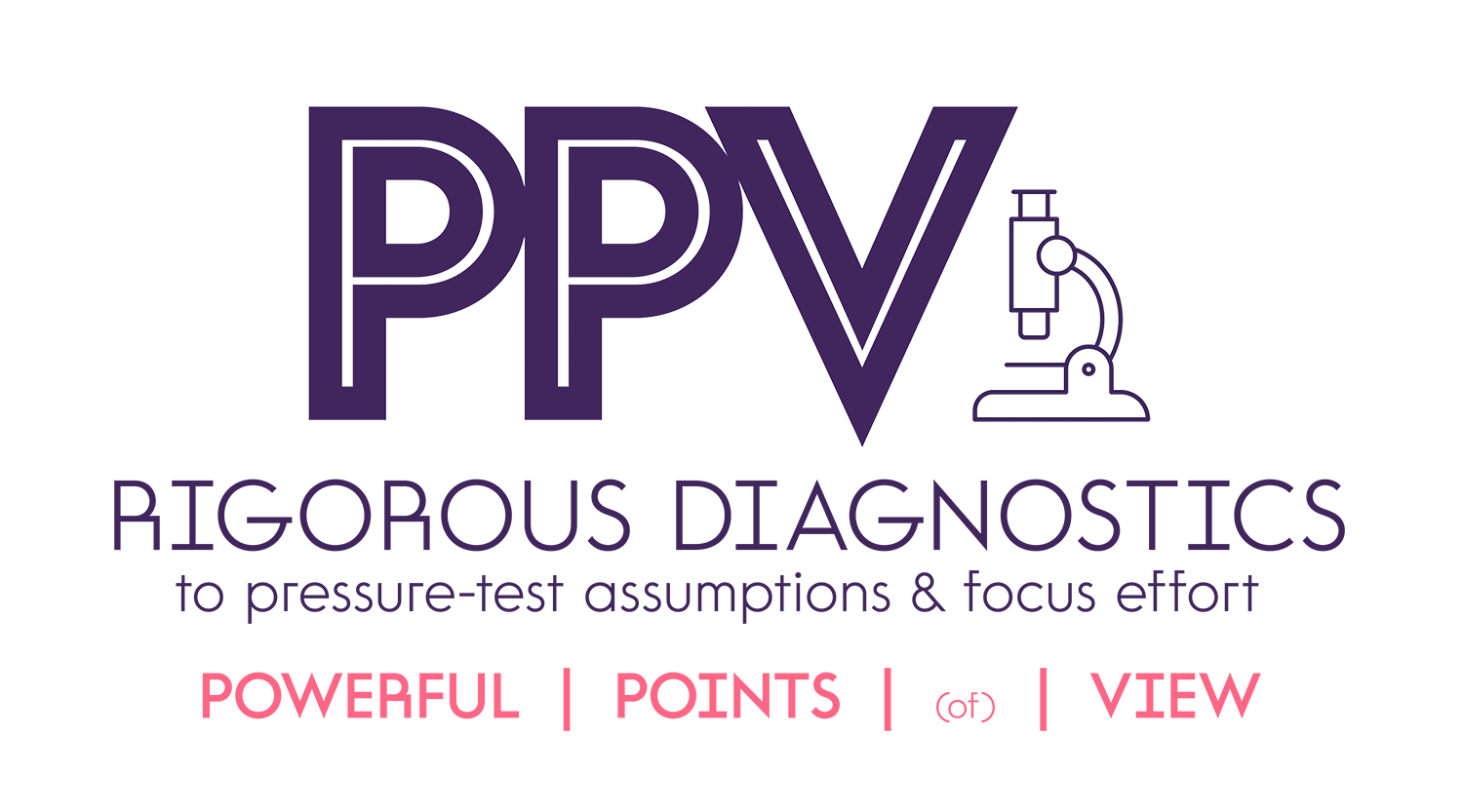 PPV — Rigorous Diagnostics