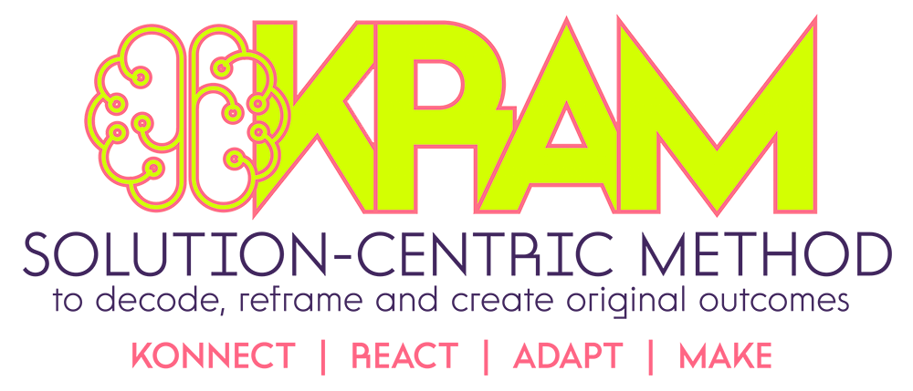 KRAM — Solution-Centric Method